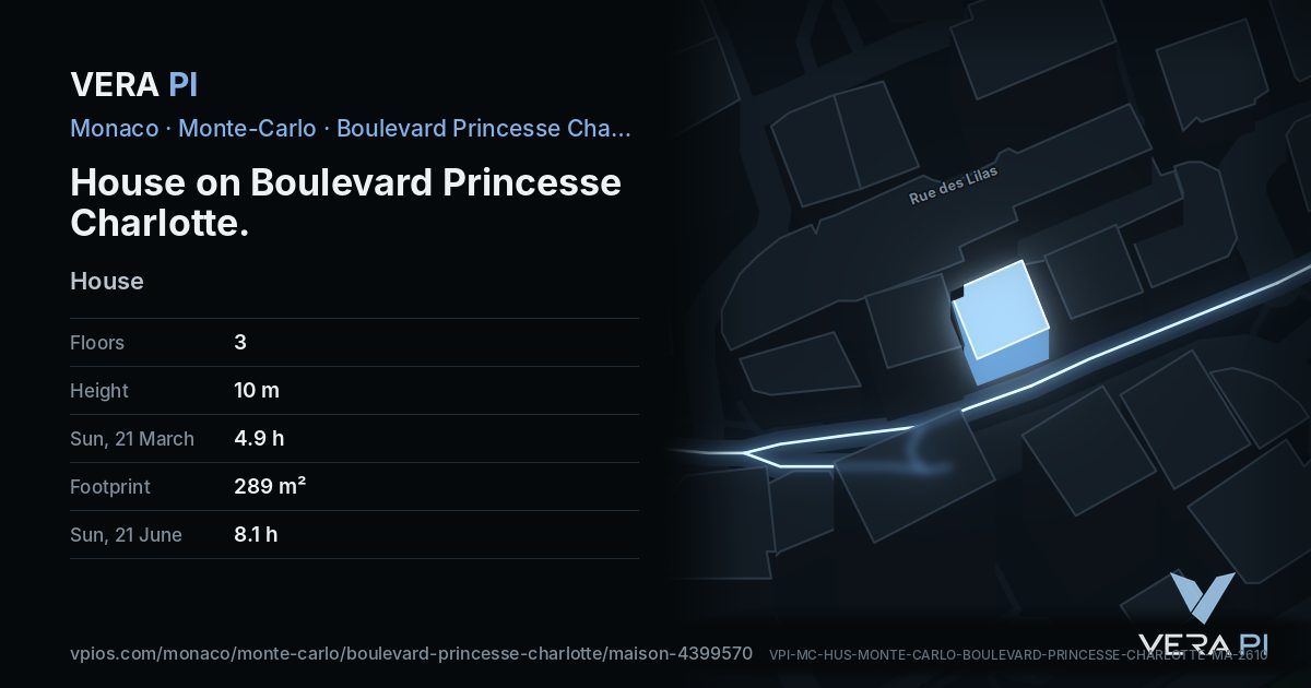 The VERA PI card for House on Boulevard Princesse Charlotte
