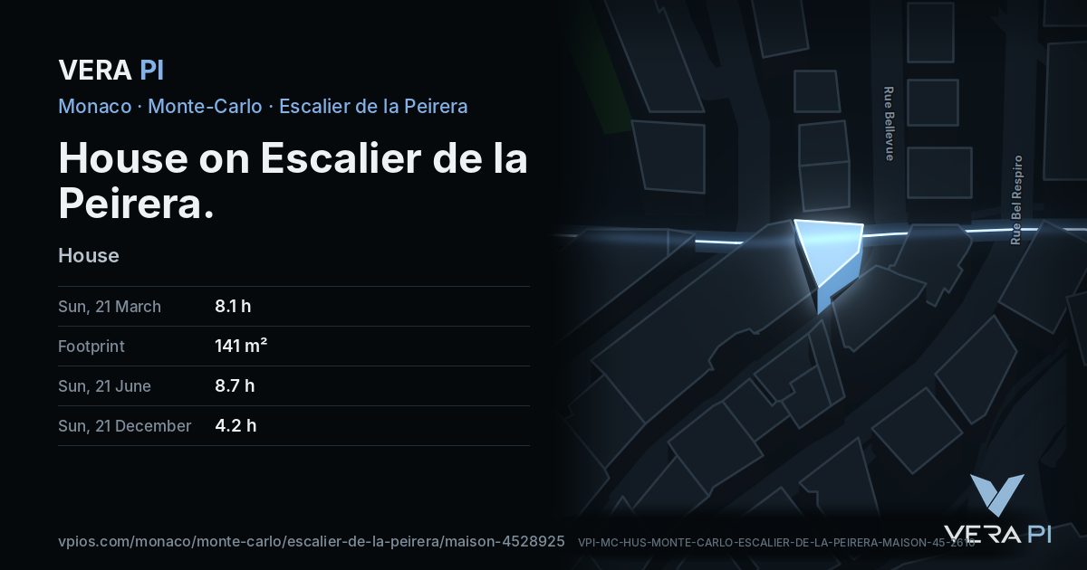 The VERA PI card for House on Escalier de la Peirera