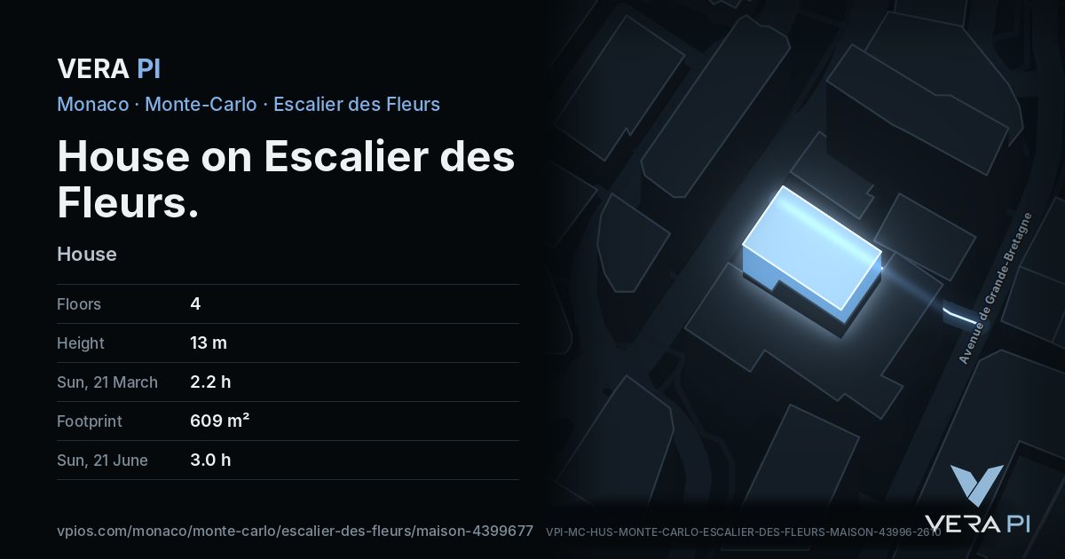 The VERA PI card for House on Escalier des Fleurs