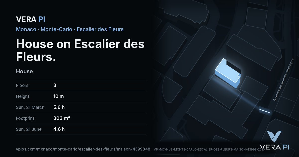 The VERA PI card for House on Escalier des Fleurs