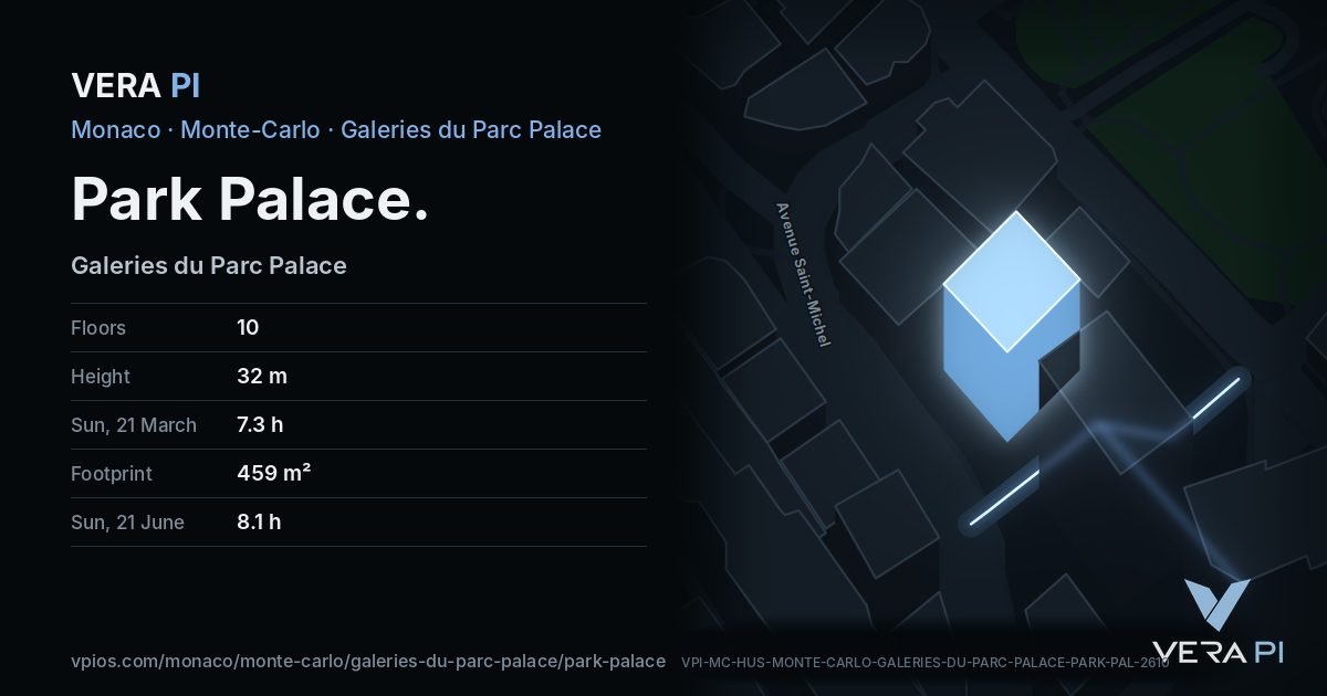 The VERA PI card for Park Palace