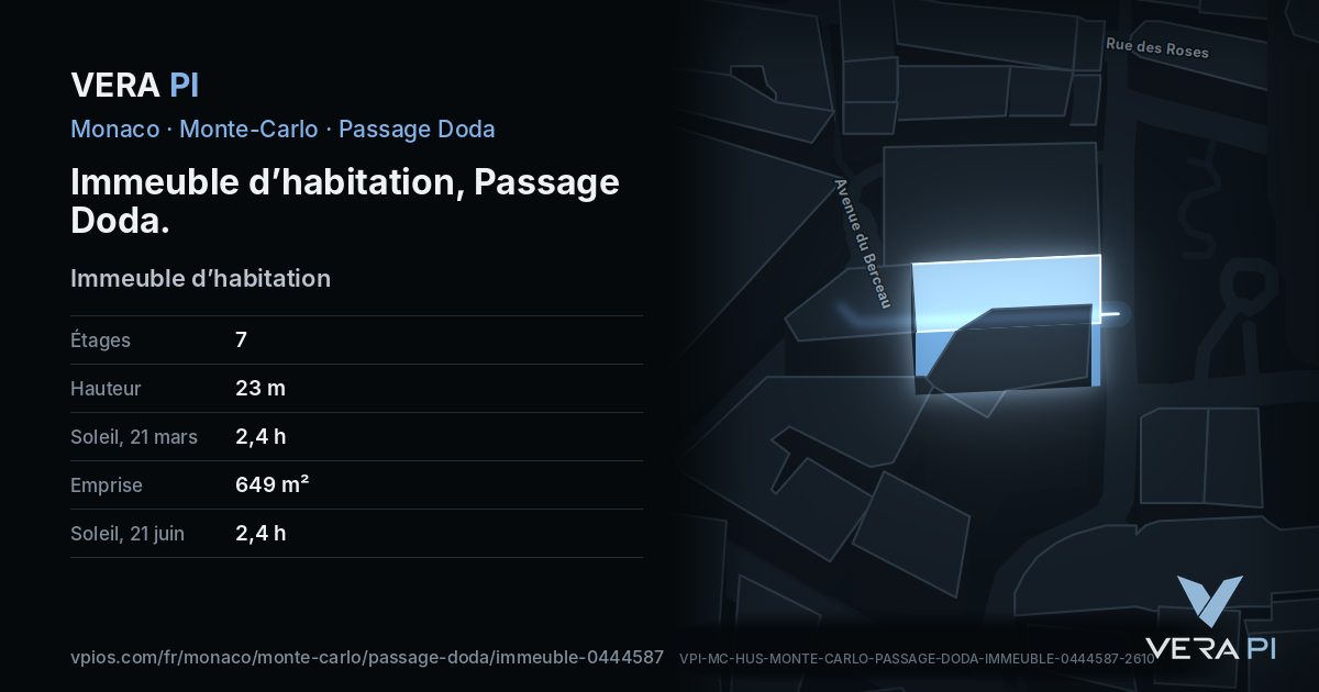 La carte VERA PI de Immeuble d’habitation, Passage Doda