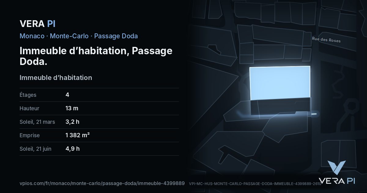 La carte VERA PI de Immeuble d’habitation, Passage Doda