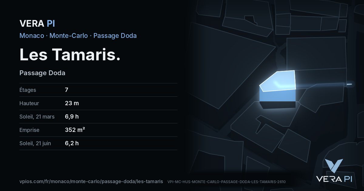 La carte VERA PI de Les Tamaris