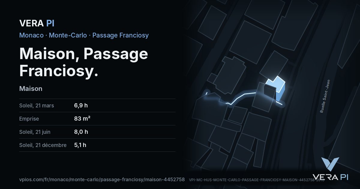 La carte VERA PI de Maison, Passage Franciosy