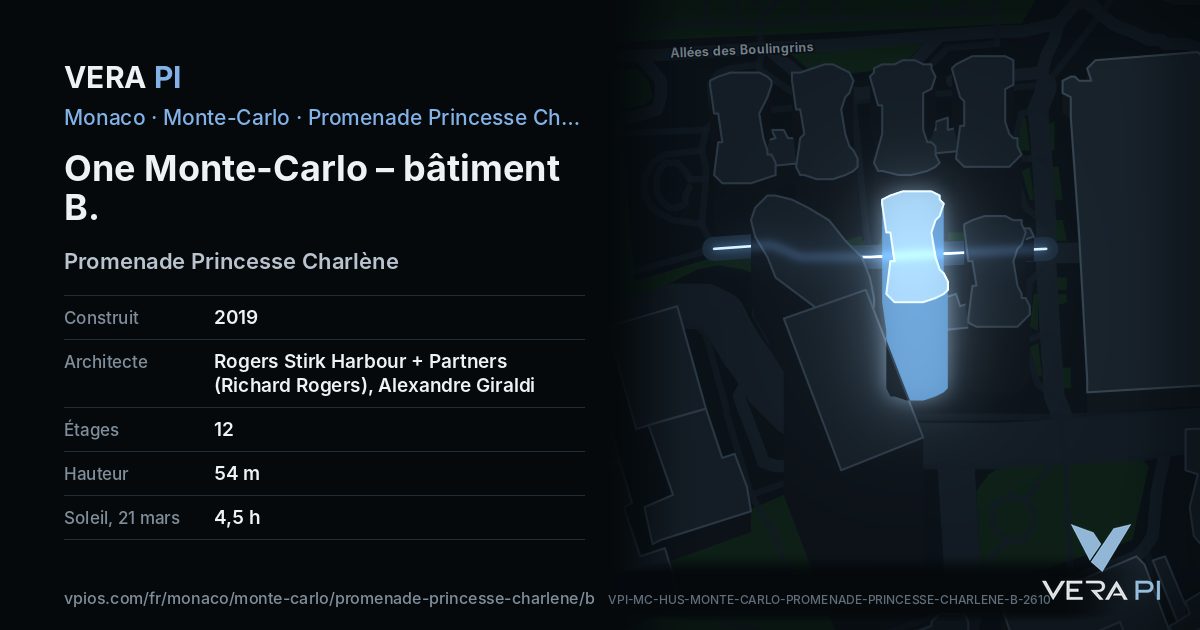 La carte VERA PI de One Monte-Carlo – bâtiment B