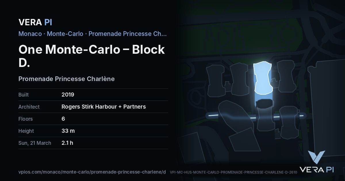 The VERA PI card for One Monte-Carlo – Block D