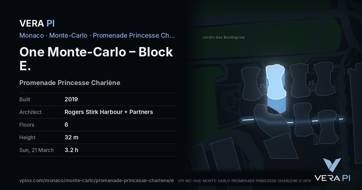 The VERA PI card for One Monte-Carlo – Block E