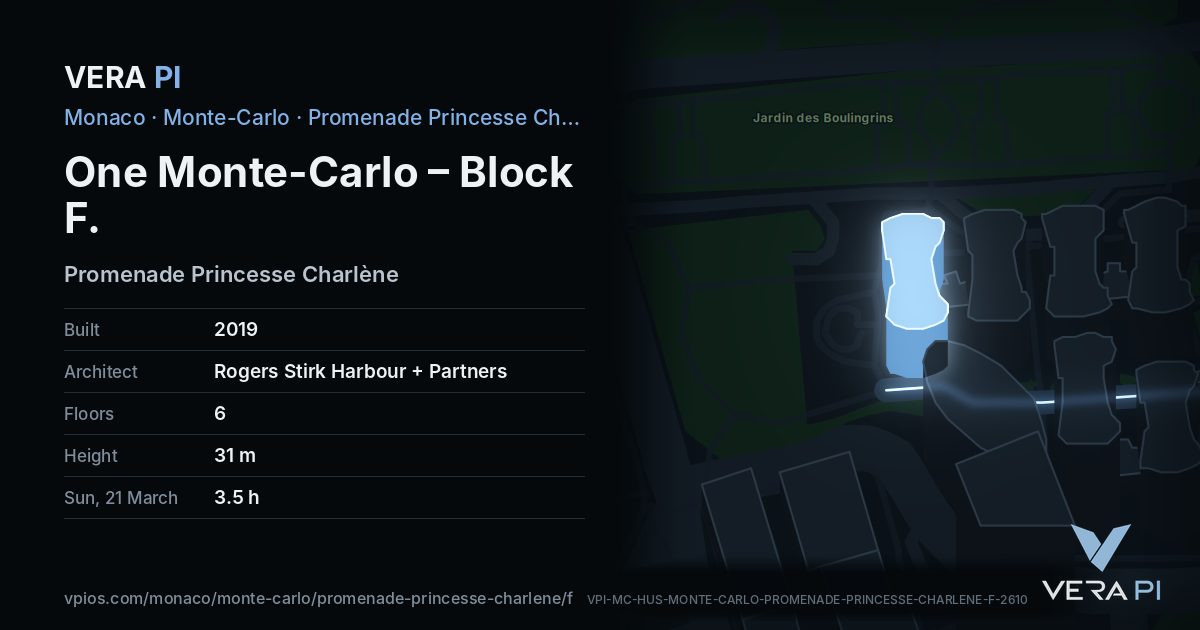 The VERA PI card for One Monte-Carlo – Block F