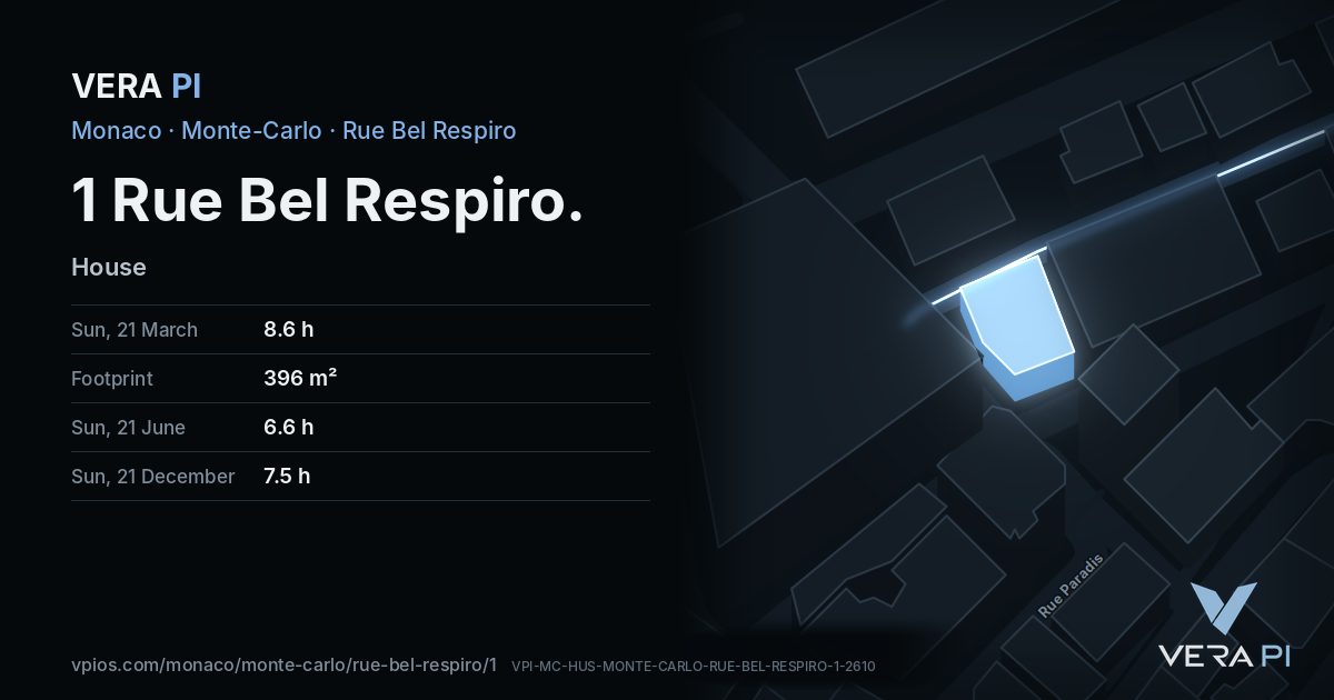 The VERA PI card for 1 Rue Bel Respiro