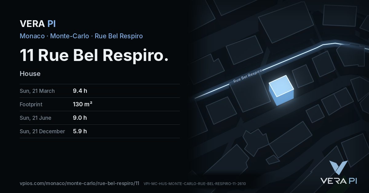 The VERA PI card for 11 Rue Bel Respiro