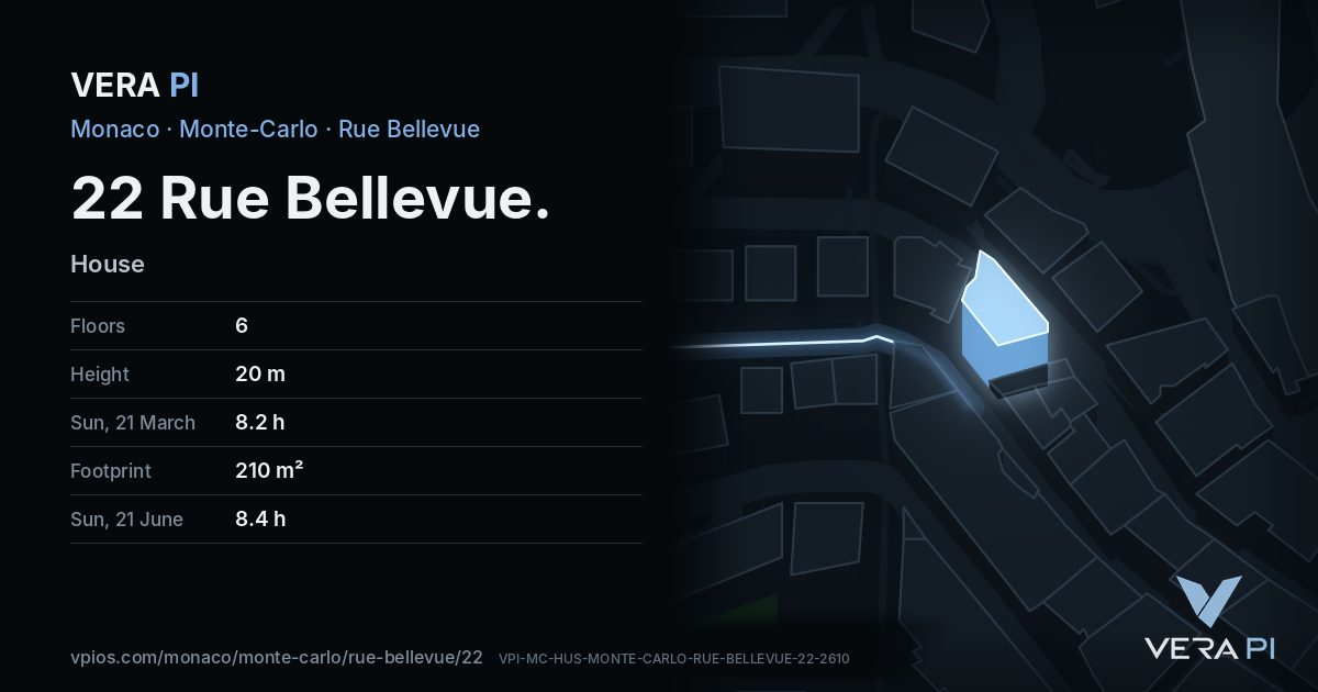 The VERA PI card for 22 Rue Bellevue