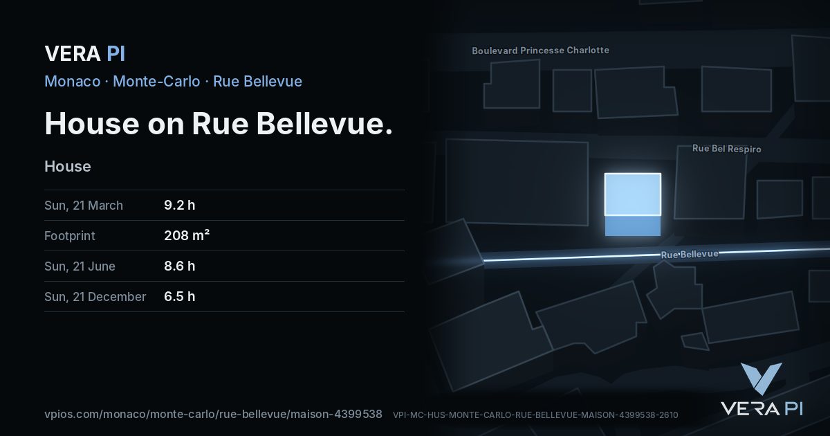 The VERA PI card for House on Rue Bellevue
