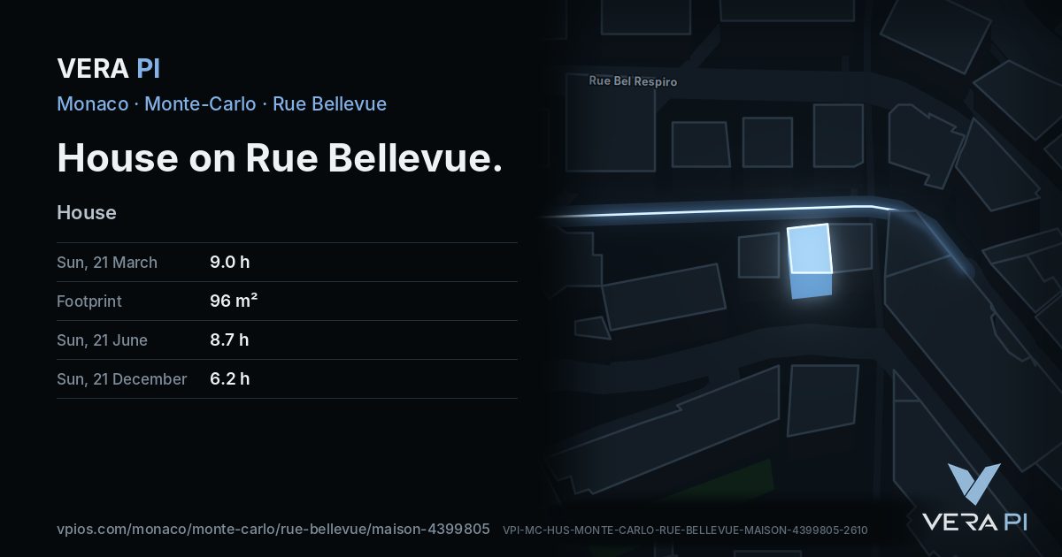 The VERA PI card for House on Rue Bellevue