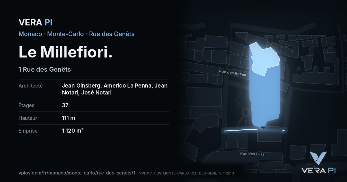 La carte VERA PI de Le Millefiori