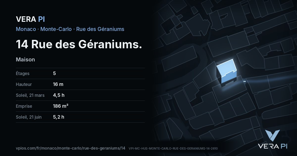 La carte VERA PI de 14 Rue des Géraniums