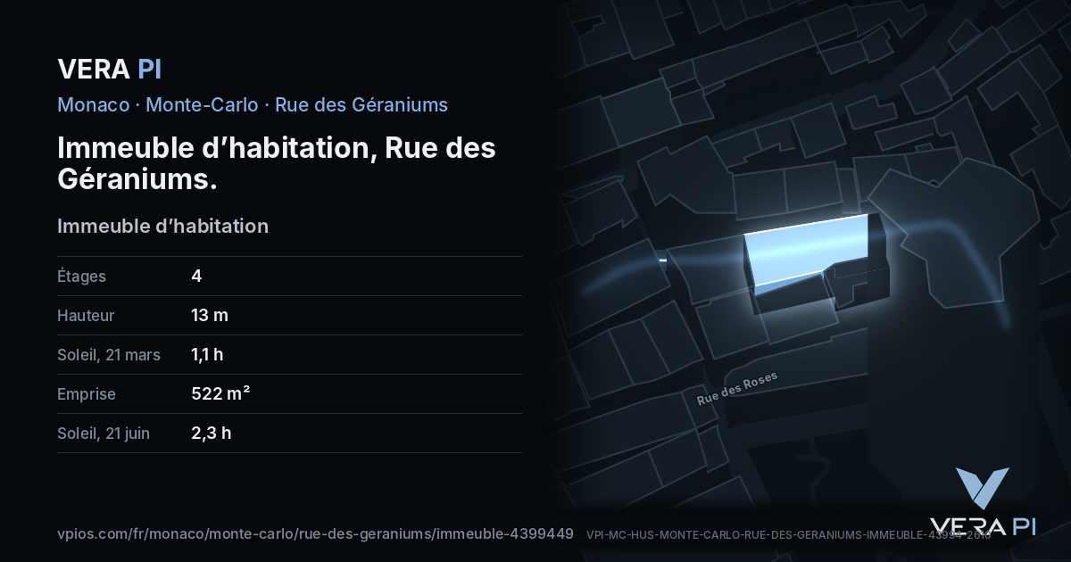 La carte VERA PI de Immeuble d’habitation, Rue des Géraniums