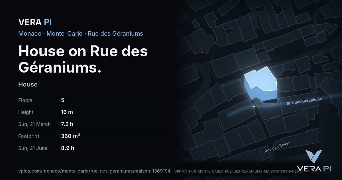 The VERA PI card for House on Rue des Géraniums