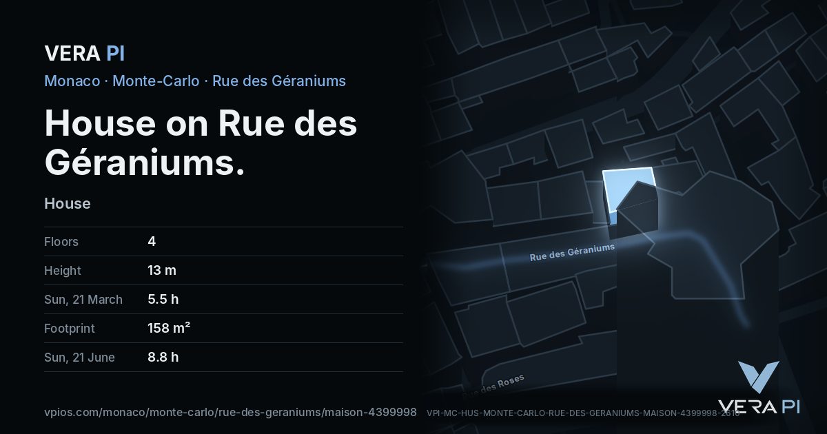The VERA PI card for House on Rue des Géraniums