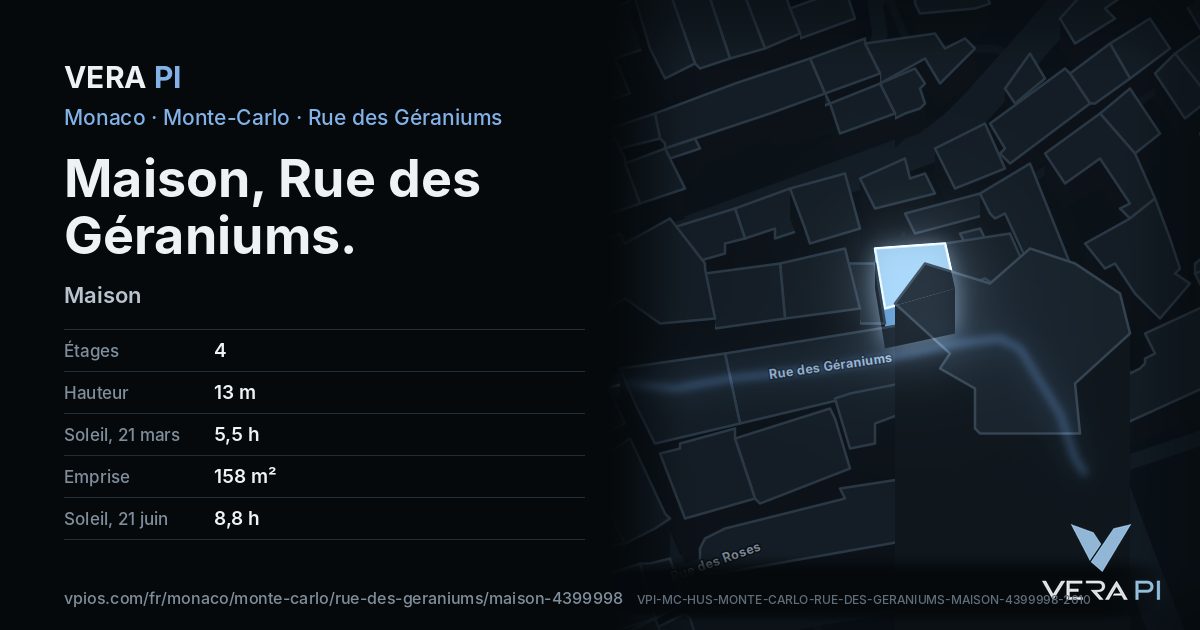 La carte VERA PI de Maison, Rue des Géraniums