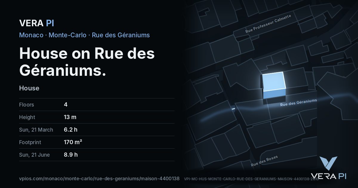 The VERA PI card for House on Rue des Géraniums