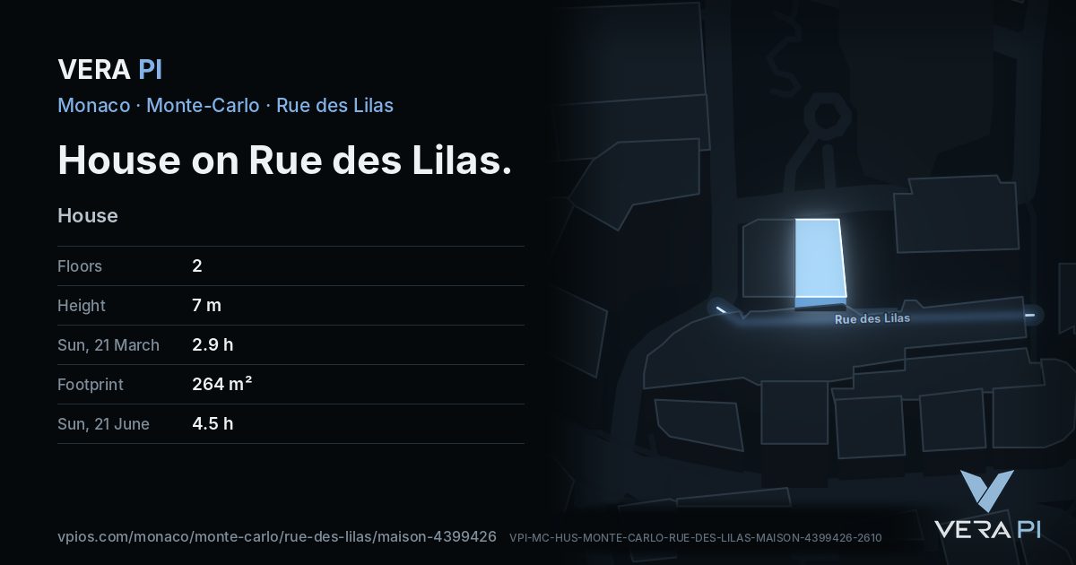 The VERA PI card for House on Rue des Lilas