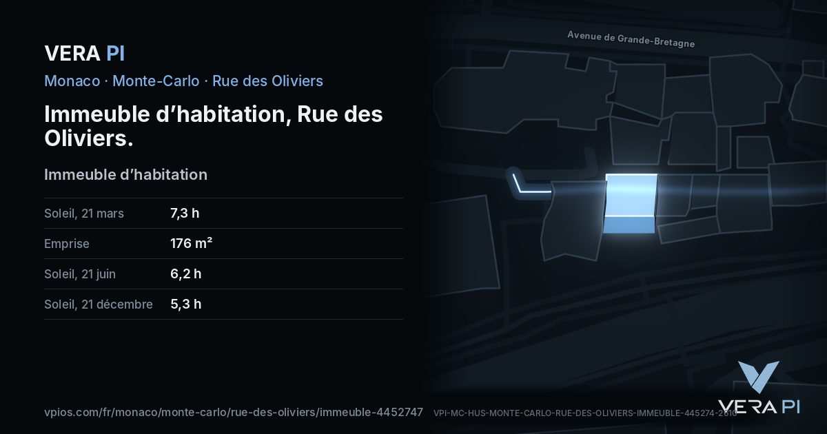 La carte VERA PI de Immeuble d’habitation, Rue des Oliviers