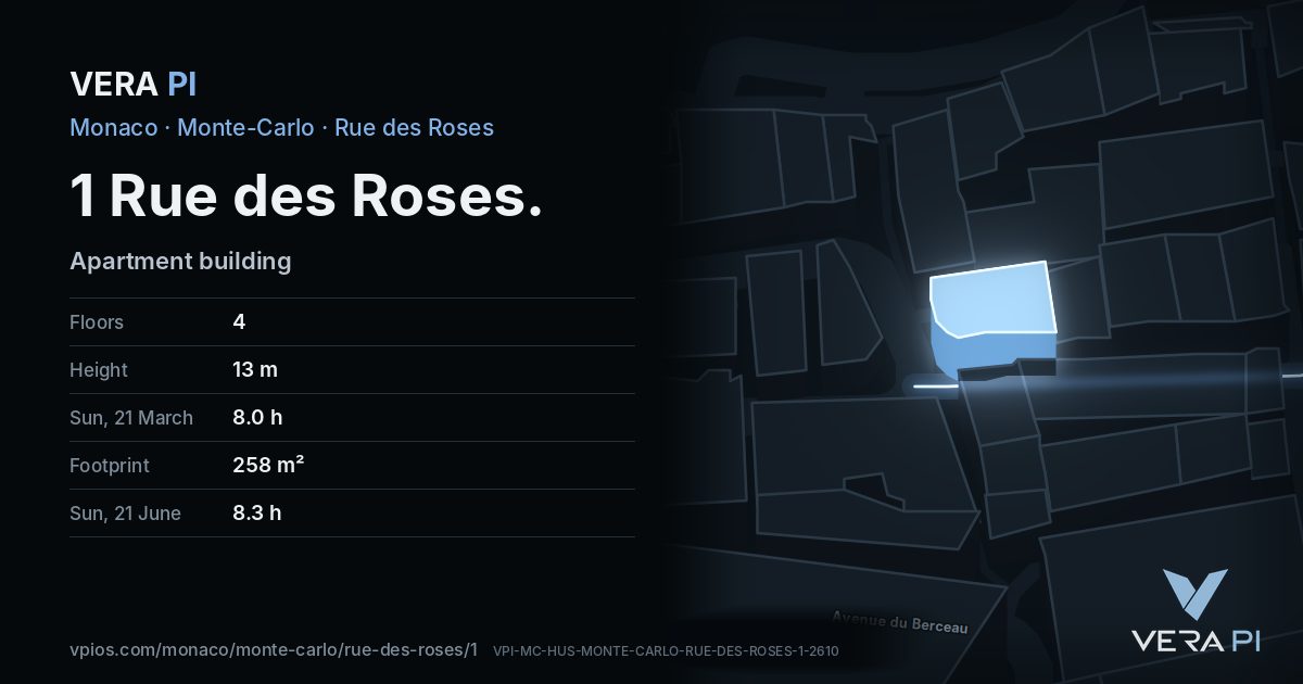 The VERA PI card for 1 Rue des Roses