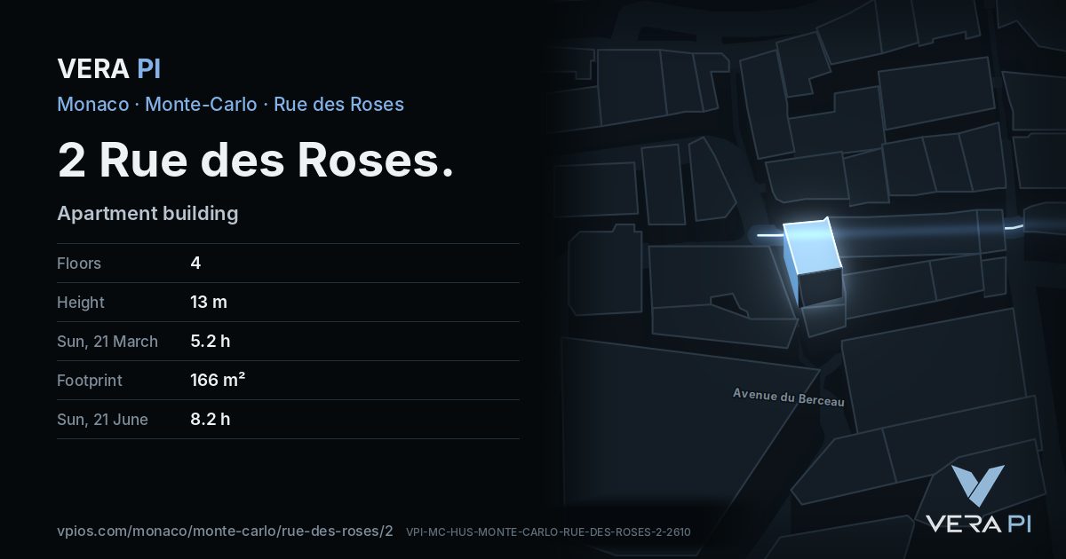 The VERA PI card for 2 Rue des Roses