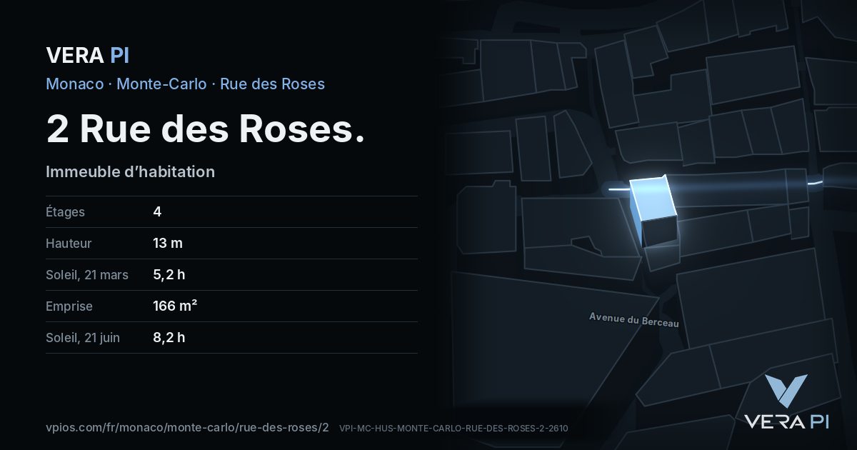 La carte VERA PI de 2 Rue des Roses