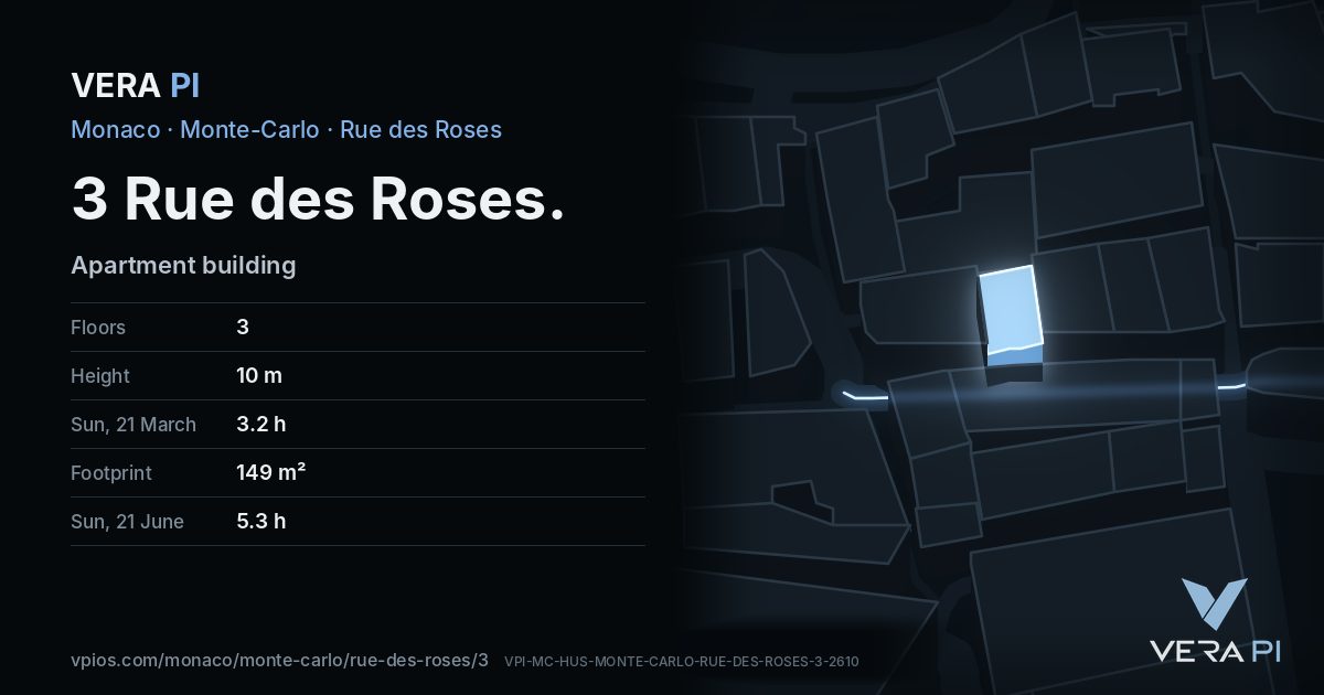 The VERA PI card for 3 Rue des Roses