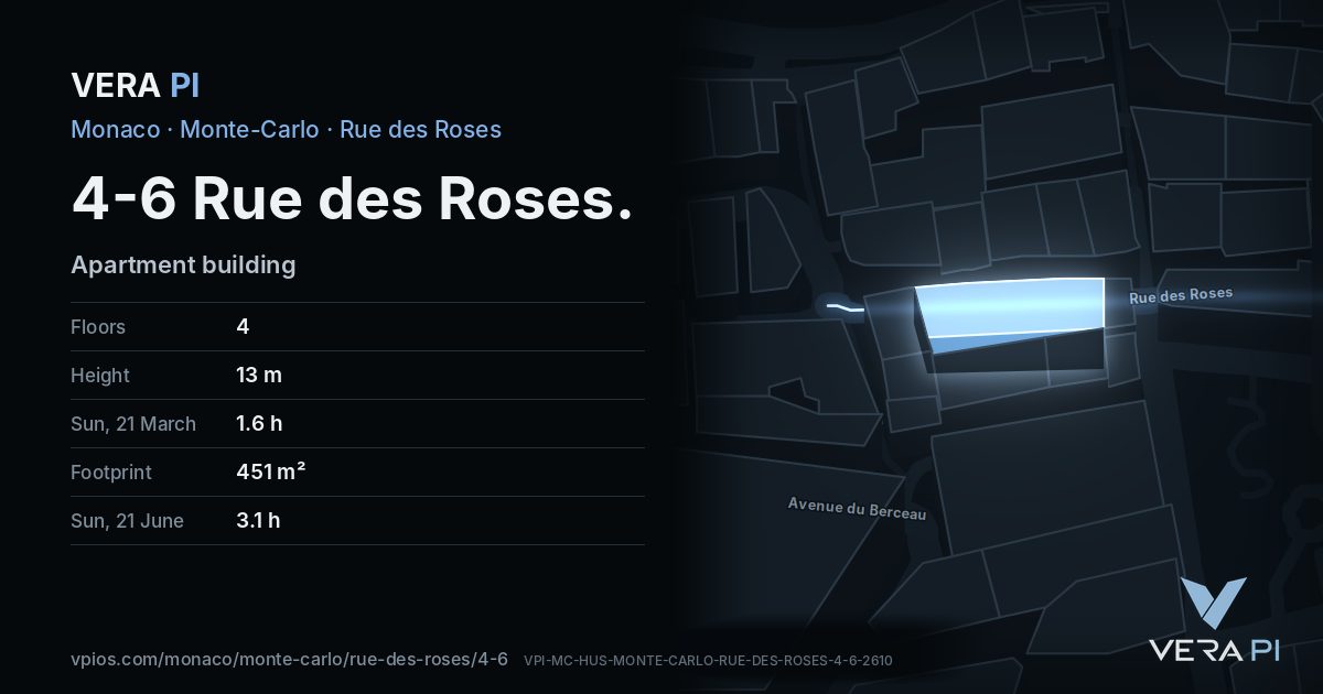 The VERA PI card for 4-6 Rue des Roses