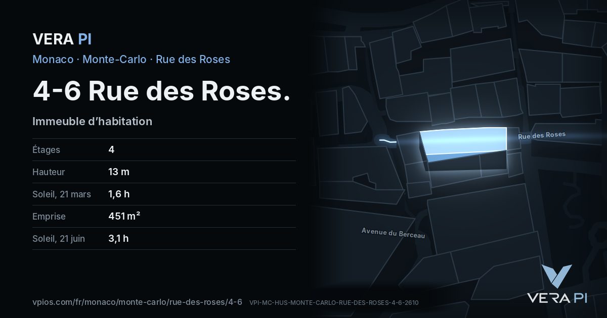 La carte VERA PI de 4-6 Rue des Roses