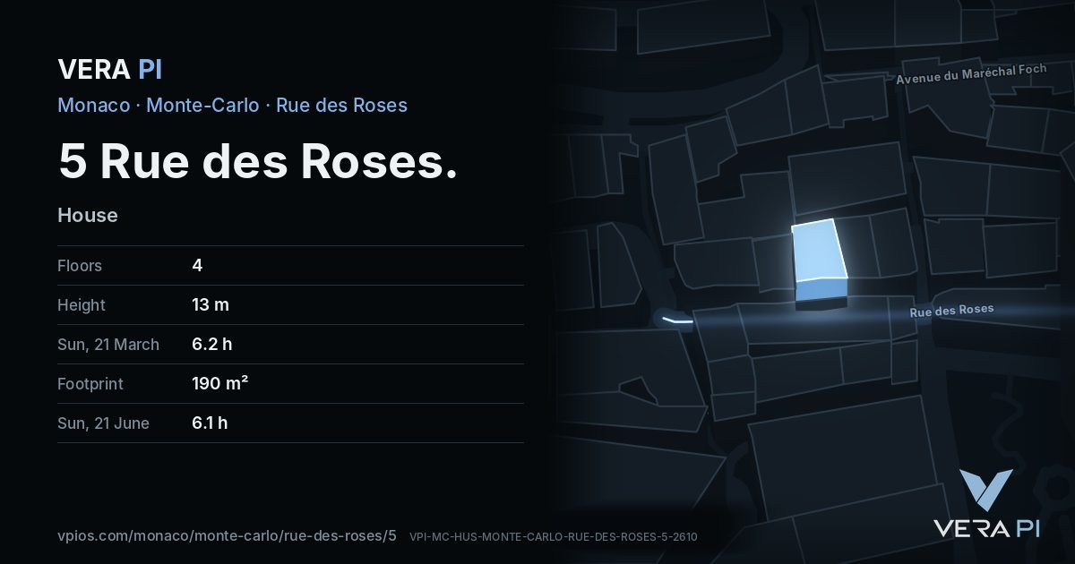The VERA PI card for 5 Rue des Roses