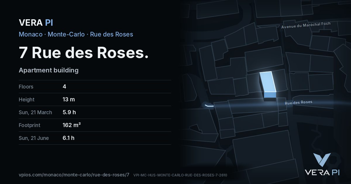 The VERA PI card for 7 Rue des Roses
