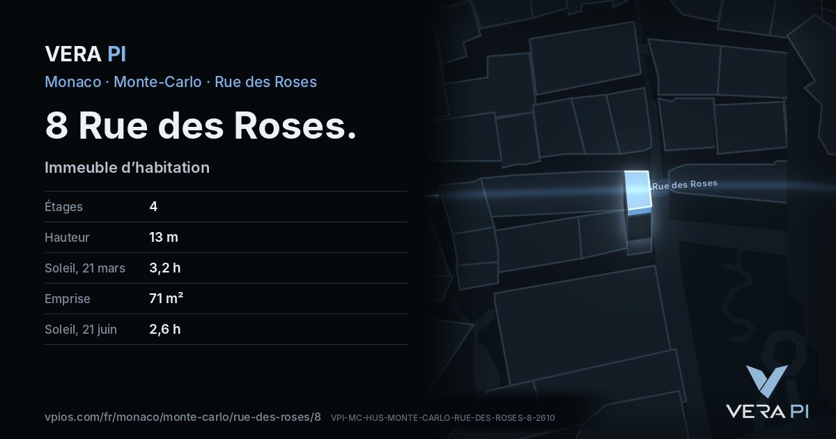La carte VERA PI de 8 Rue des Roses