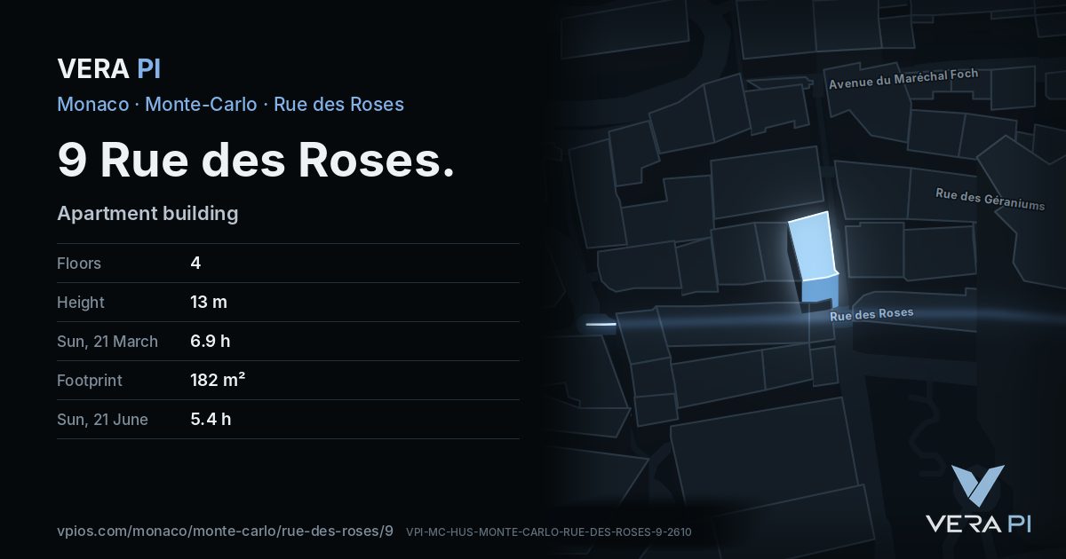 The VERA PI card for 9 Rue des Roses