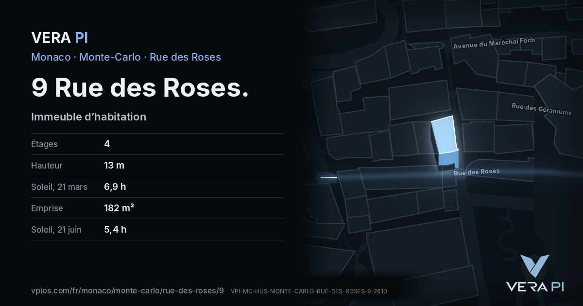 La carte VERA PI de 9 Rue des Roses
