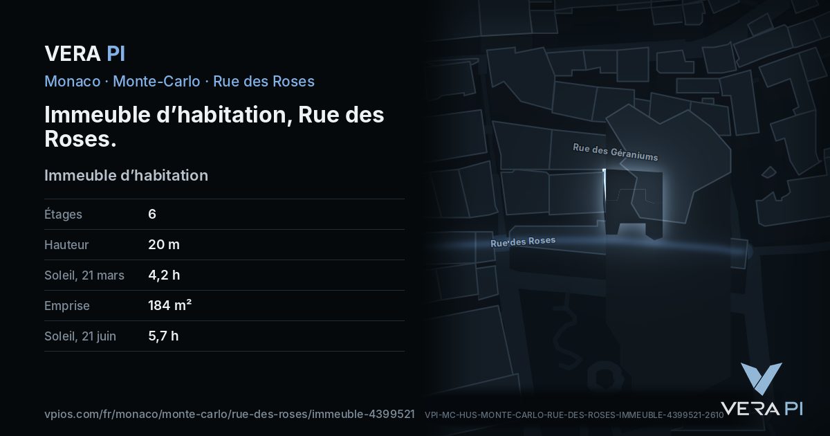 La carte VERA PI de Immeuble d’habitation, Rue des Roses