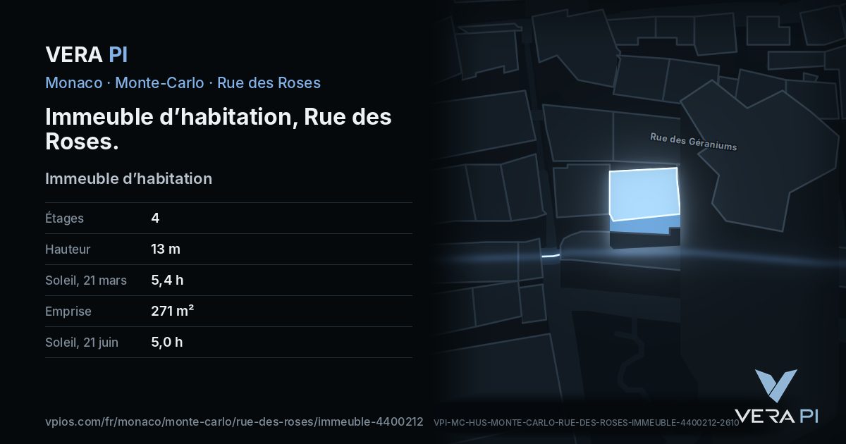 La carte VERA PI de Immeuble d’habitation, Rue des Roses