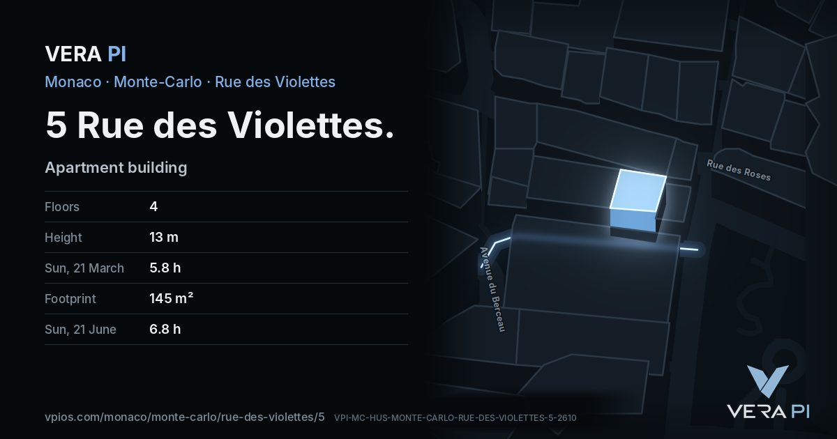 The VERA PI card for 5 Rue des Violettes