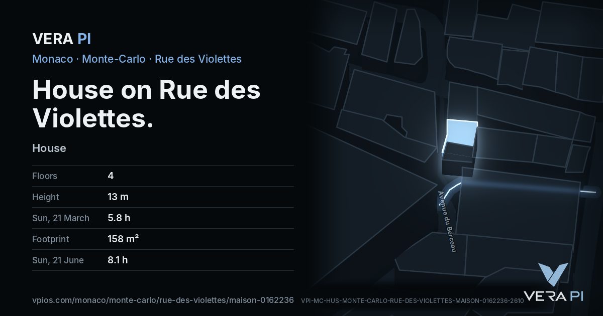 The VERA PI card for House on Rue des Violettes