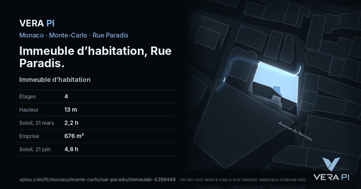 La carte VERA PI de Immeuble d’habitation, Rue Paradis