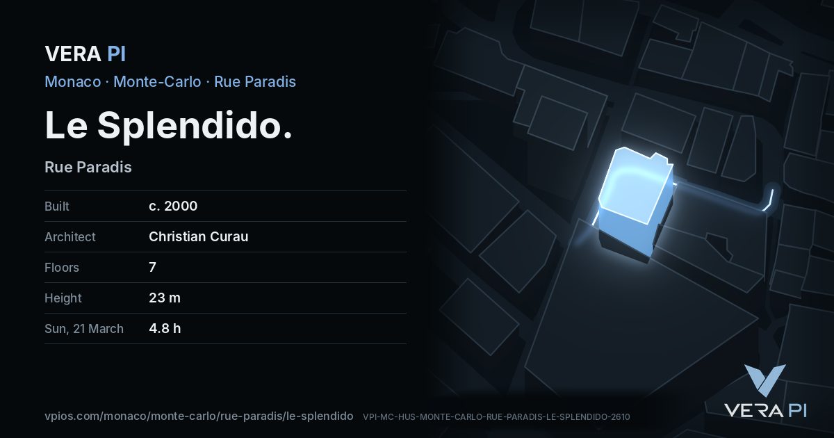 The VERA PI card for Le Splendido