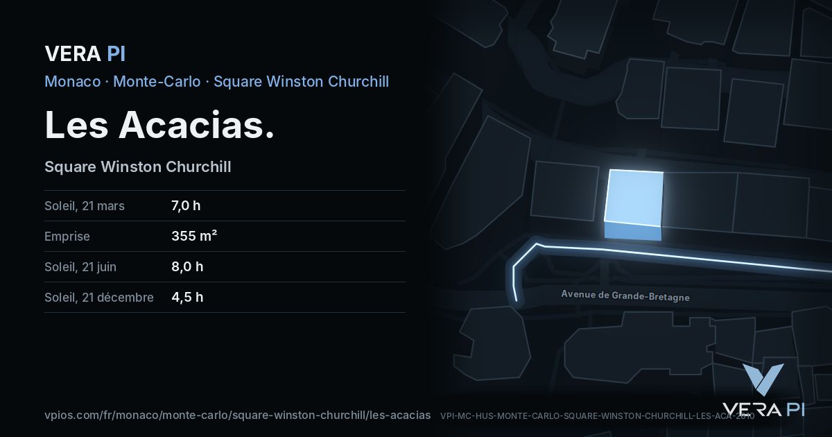 La carte VERA PI de Les Acacias