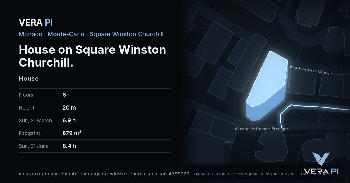 The VERA PI card for House on Square Winston Churchill