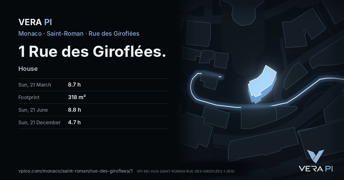 The VERA PI card for 1 Rue des Giroflées