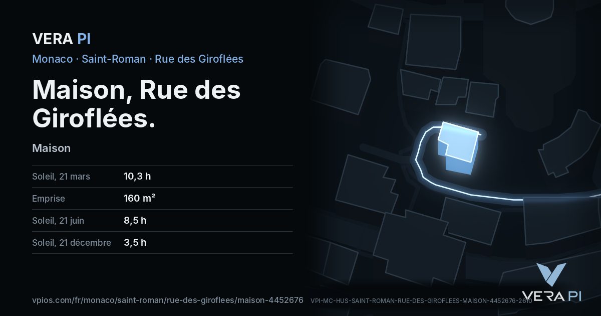 La carte VERA PI de Maison, Rue des Giroflées