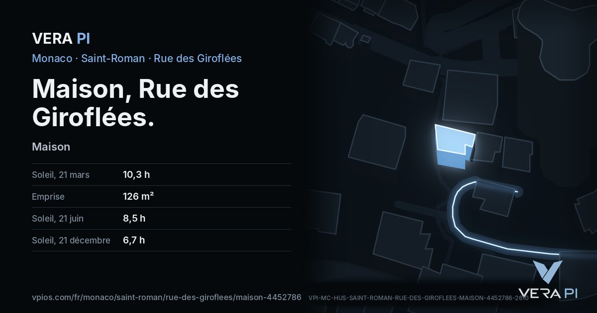 La carte VERA PI de Maison, Rue des Giroflées