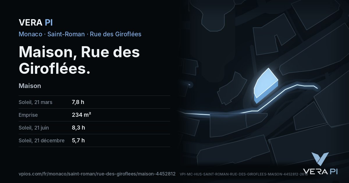 La carte VERA PI de Maison, Rue des Giroflées